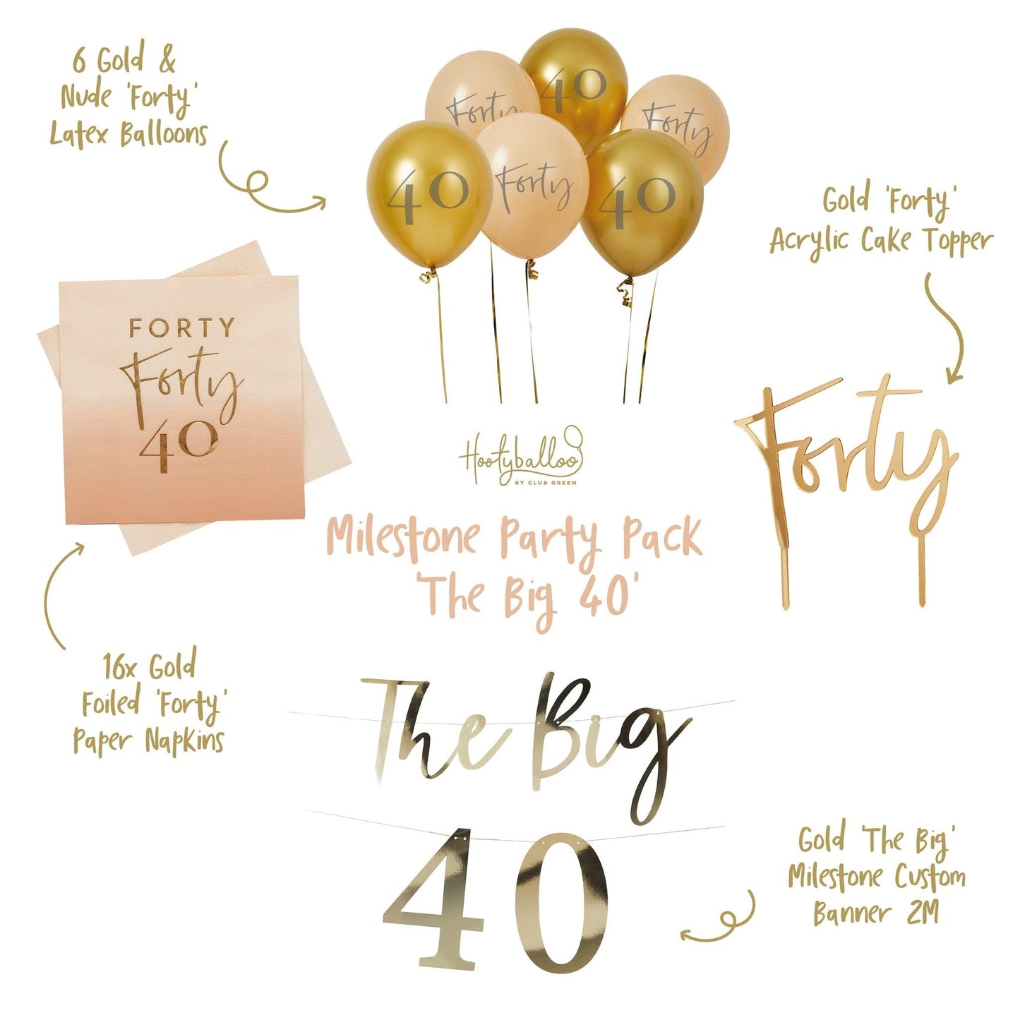 Patisserie Valerie's handmade Milestone Party Pack - 40th cake delivery 